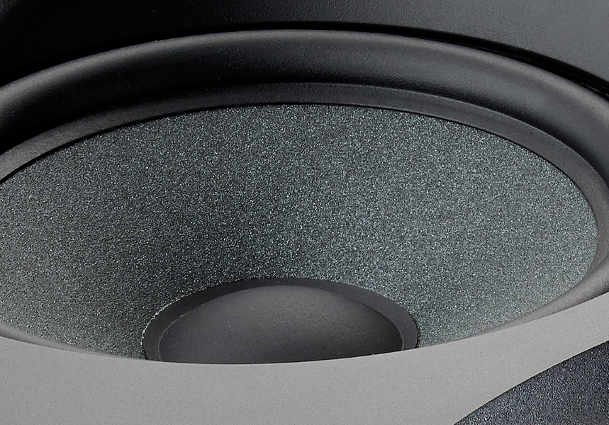 Focal 100 IWLCR5 Horizontal Performance